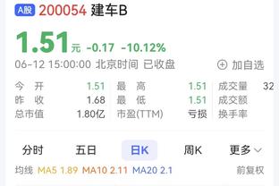 米体：国米若超级杯夺冠，张康阳将从奖金中拿出150万欧分给球员